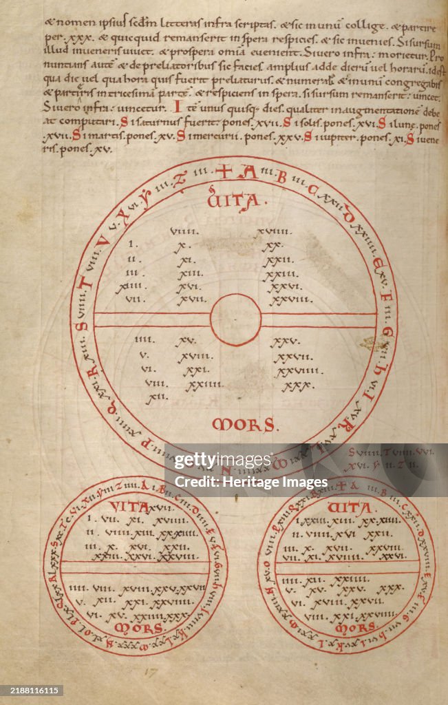 Medical-Astrological Chart