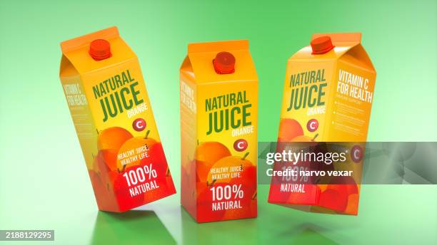 CPG Companies