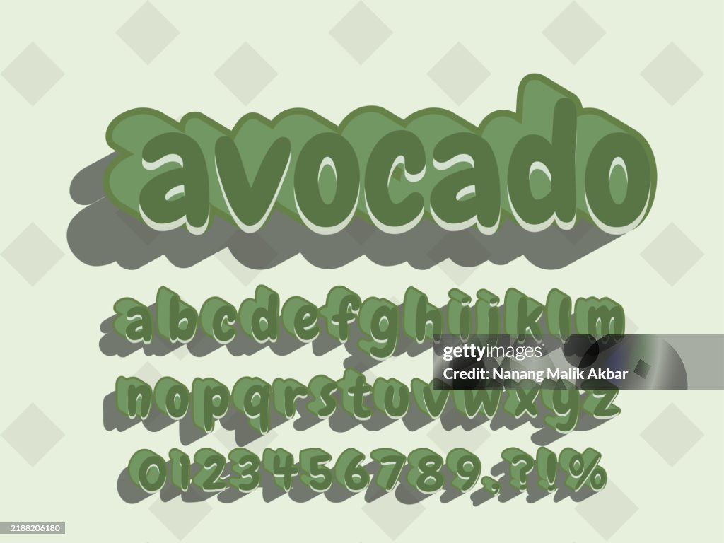 Message Style Editable Avocado Avocado 3d Editable Text Effect Effect Saved In Graphic Styles High-Res ...
