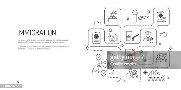 Immigration Related Line Art Banner Design Emigration Customs Passport ...