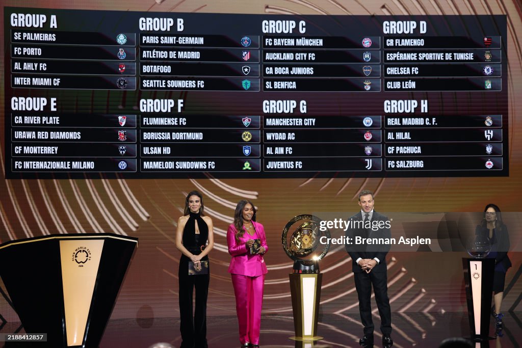 2025 FIFA Club World Cup Draw - Ceremony