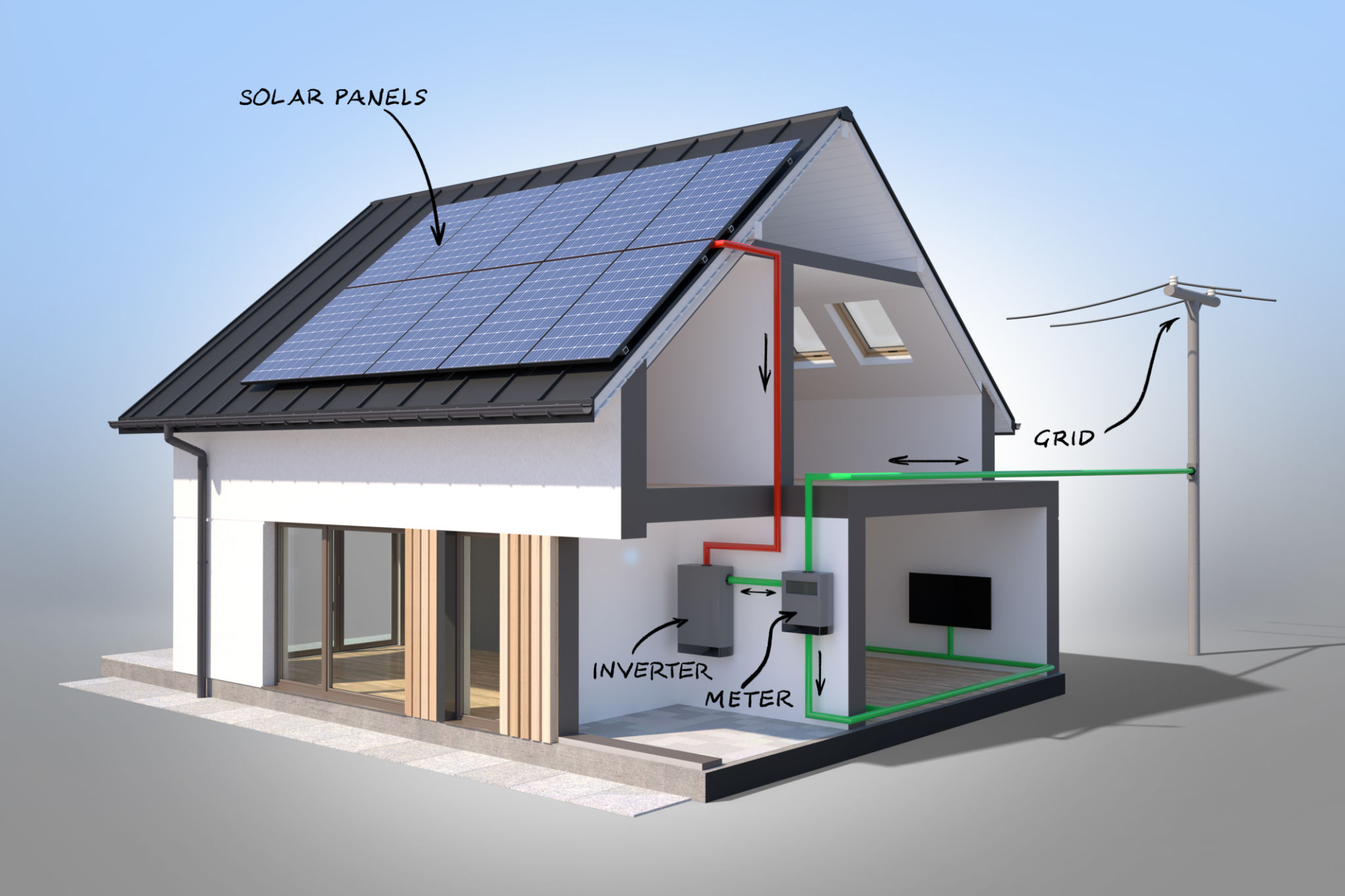 Home Powered by the Sun: Photovoltaic Installation Scheme Home Powered by the Sun: Photovoltaic Installation Scheme