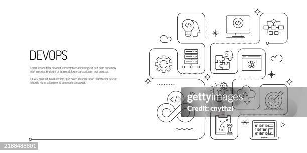 stockillustraties, clipart, cartoons en iconen met devops related line art banner design. coding, developer, programming, internet, technology, software. - computersoftware
