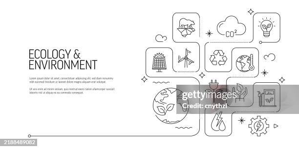 ökologie und umwelt bezogenes line art banner design. klimawandel, umweltverschmutzung, nachhaltigkeit, recycling - klimaschutz stock-grafiken, -clipart, -cartoons und -symbole