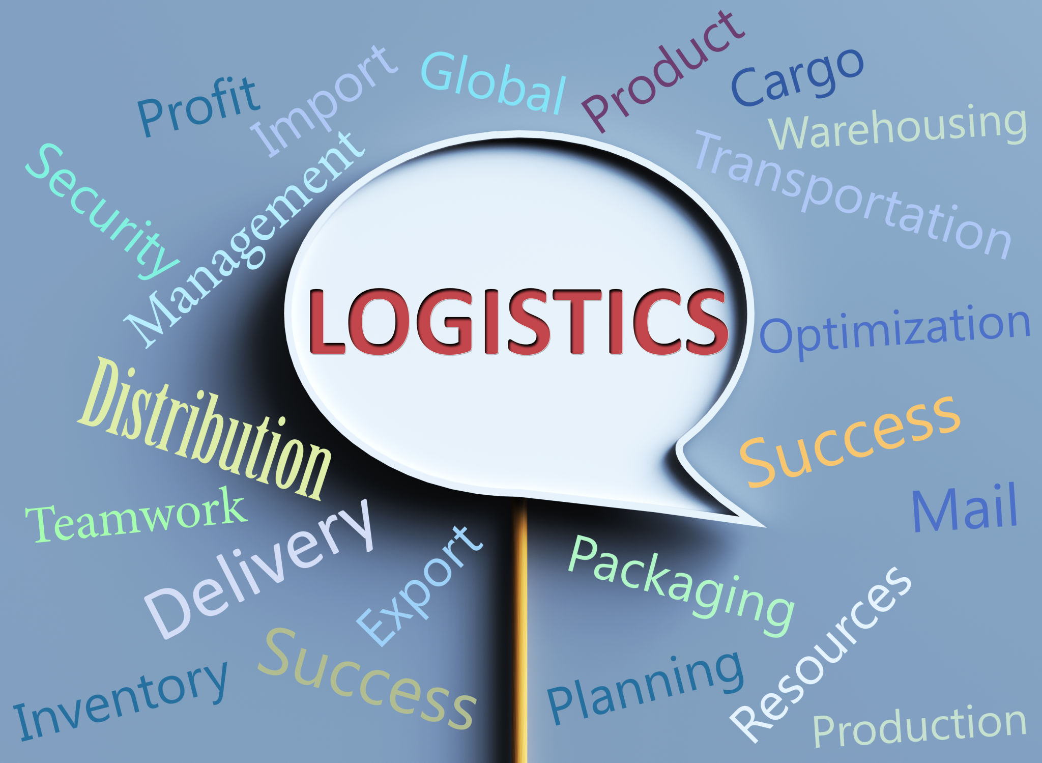 Logistics Logistics