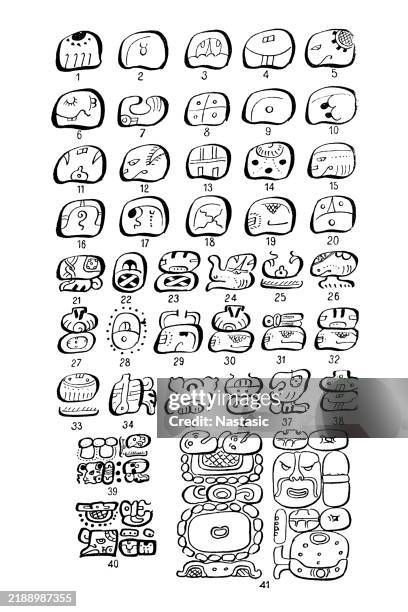 Maya Script High-Res Vector Graphic - Getty Images
