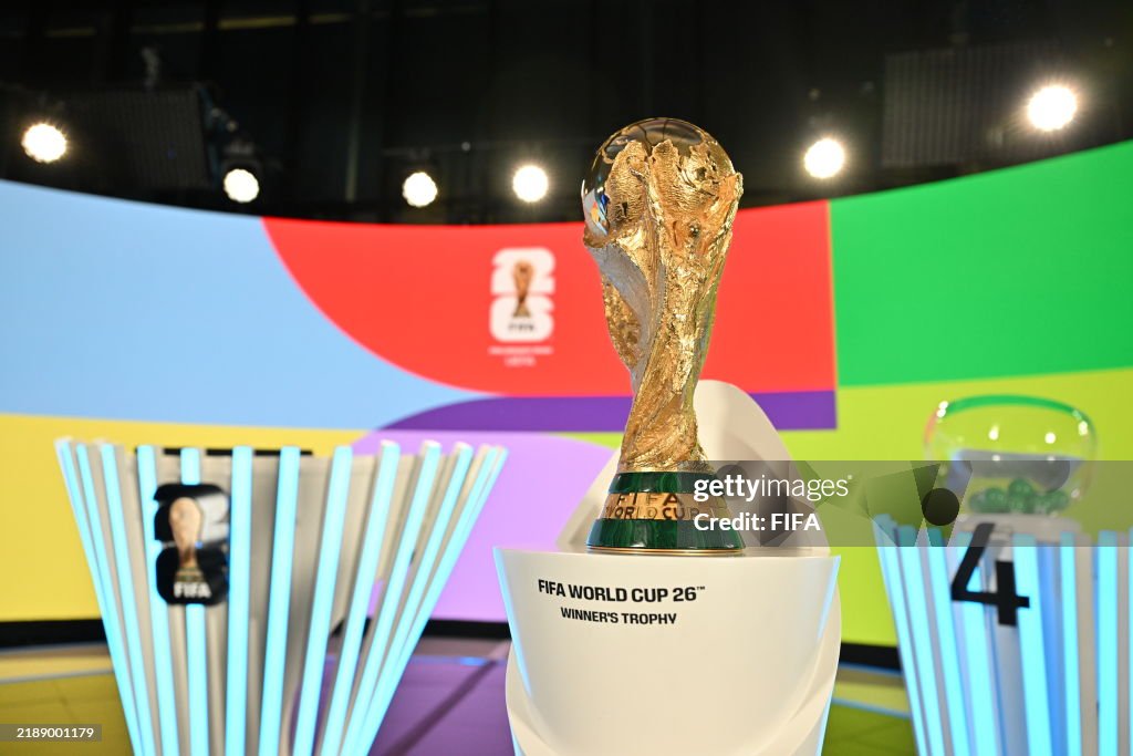FIFA World Cup 2026: European Qualifier Draw