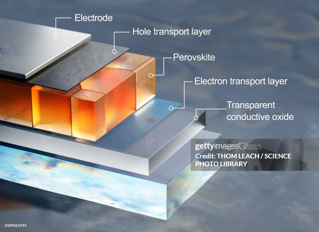 Perovskite Solar Cell Layers Illustration High-Res Vector Graphic ...