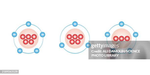 cation and anion structures, illustration - nitrogen stock illustrations