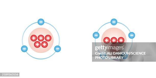 cation and anion structures, illustration - nitrogen stock illustrations