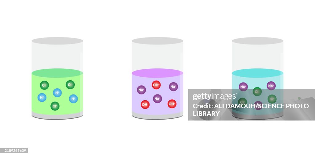 Electrolytes, illustration