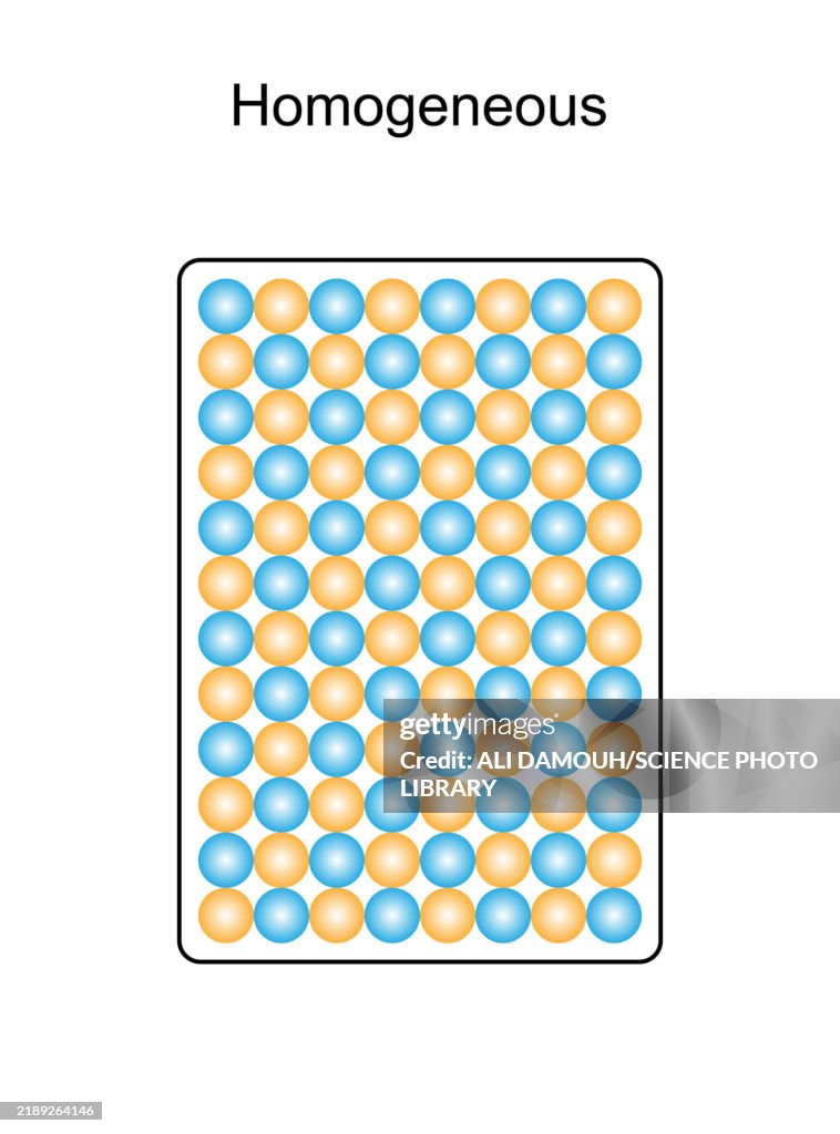 Homogeneous Draw Homogeneous Mixture Illustration High-Res Vector Graphic - Getty Images