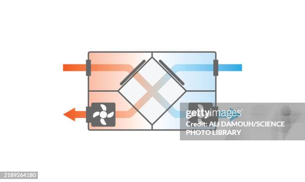 Heat Recovery Module 57 Heat Recovery Unit High Res Illustrations - Getty Images