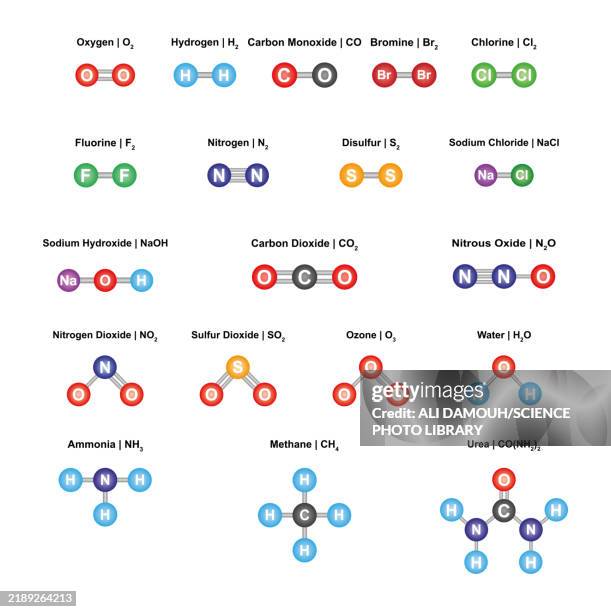 molecular model of compounds, illustration - atom structure stock illustrations