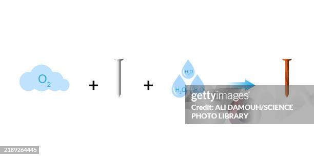 O2 Corrosion 96 Oxygen Corrosion Stock Photos, High-Res Pictures, and Images - Getty ...