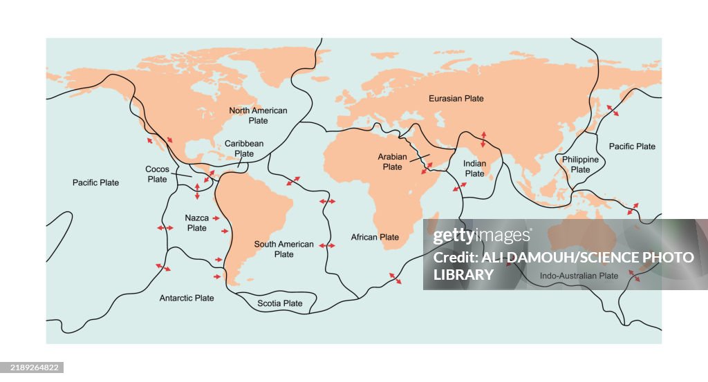 Tectonic plates, illustration
