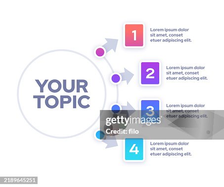 Subcategories Examples Infographic Four Subcategories Design High-Res Vector Graphic - Getty ...