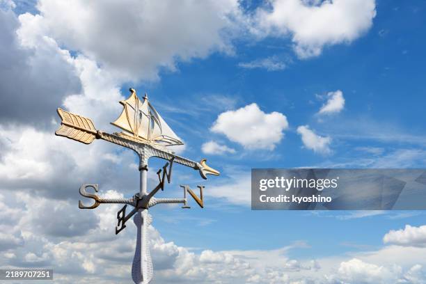 The Art of Traditional Navigation: A Guide to Celestial Techniques in Yap
