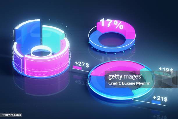 futuristic glowing pie charts showing financial data analysis and growth - pie chart stock pictures, royalty-free photos & images