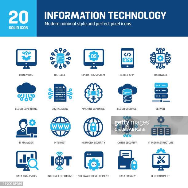 stockillustraties, clipart, cartoons en iconen met information technology glyph solid icons. containing computing, server, os, internet, network, security solid icons collection. vector illustration. perfect pixel on clean white background - application programming interface