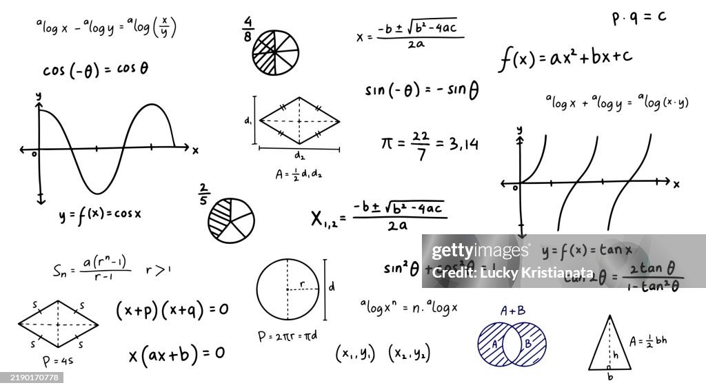 Simple Math Equation Drawing Handdrawn Math Equations Background Doodle 4 High-Res Vector Graphic ...