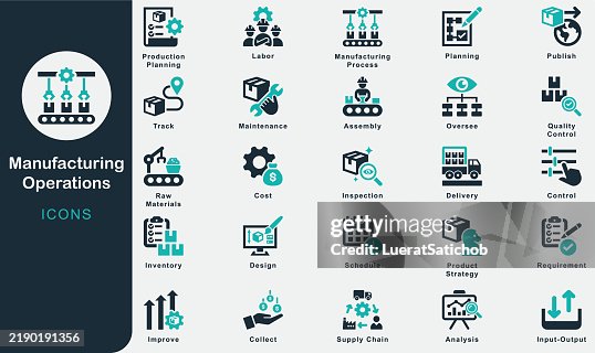 Manufacturing Operations solid icons collection.Containing Factory, Production Planning, Raw Materials, Manufacturing Process,QualityControl, Assembly, Inspection, Delivery, Design, Maintenance,Labor Manufacturing Operations solid icons collection.Containing Factory, Production Planning, Raw Materials, Manufacturing Process,QualityControl, Assembly, Inspection, Delivery, Design, Maintenance,Labor