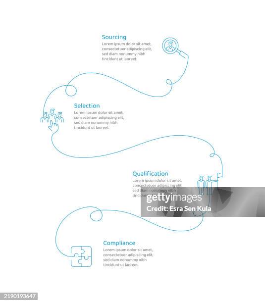 ilustraciones, imágenes clip art, dibujos animados e iconos de stock de diseño de infografía del concepto del proceso de contratación con iconos de línea continua de trazo editable - eventos de la vida