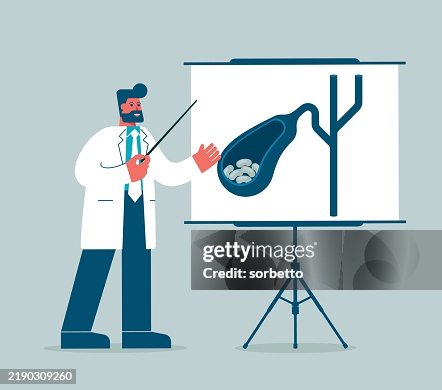 Teaching - Gallbladder Teaching - Gallbladder