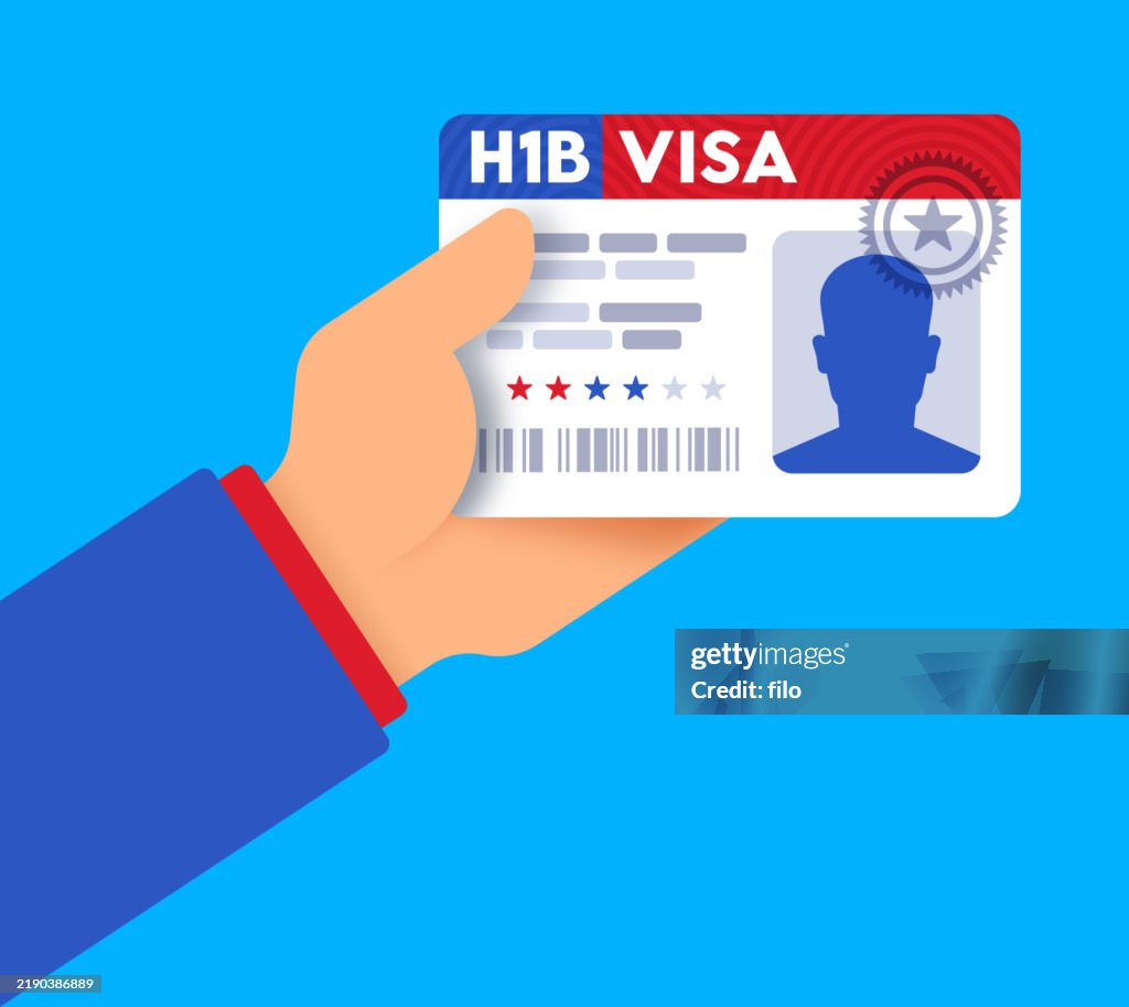 H1B Visa Work Identification