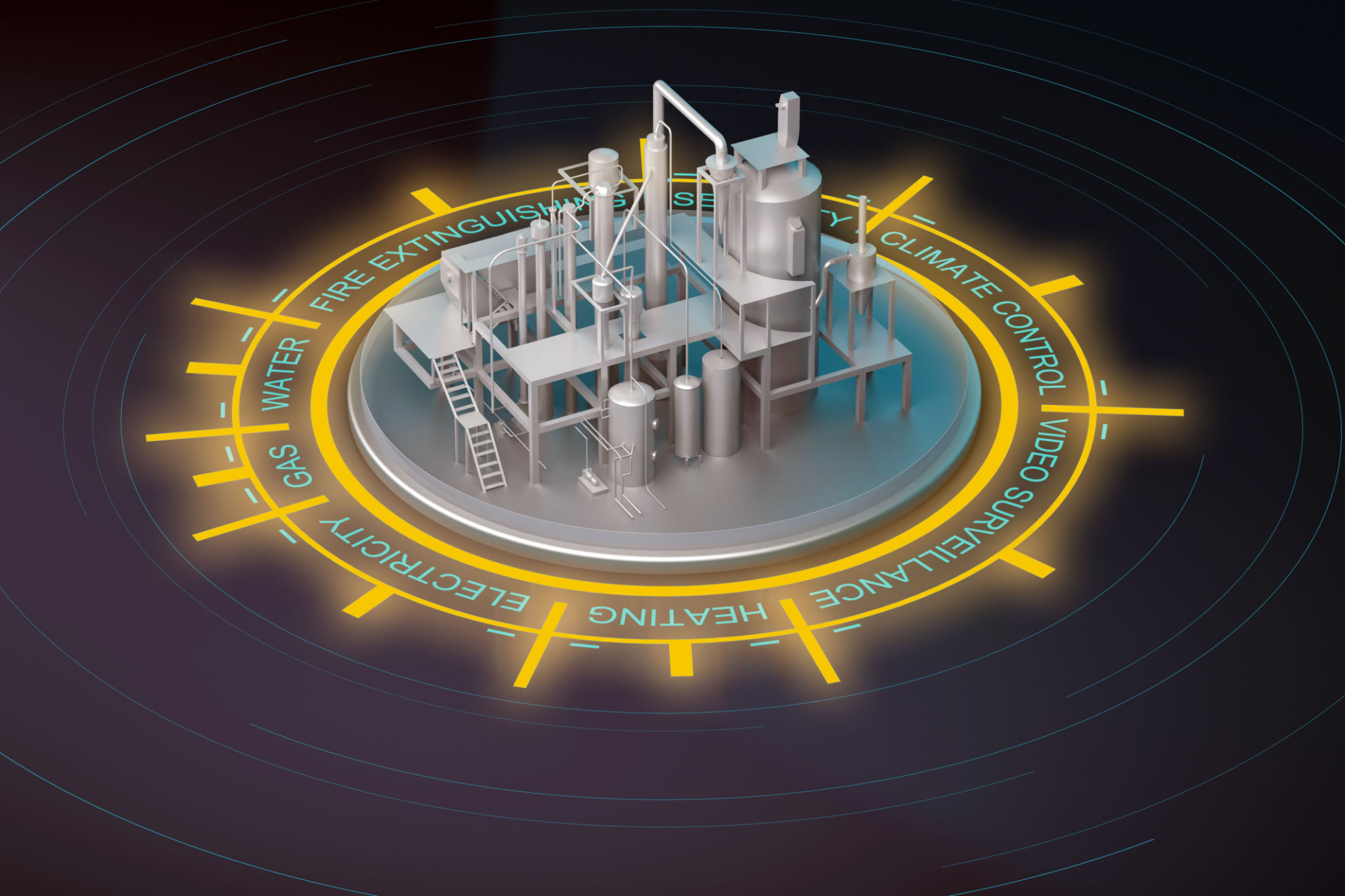 industry-specific solutions