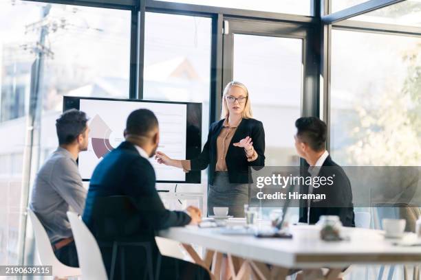 young professional leading business presentation in modern office setting with attentive colleagues - digital signage stock pictures, royalty-free photos & images