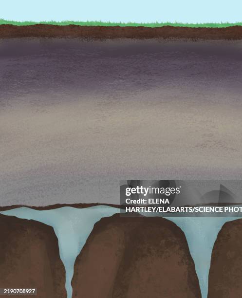 coastal permafrost soil profile, illustration - soil cross section stock illustrations