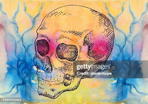 Dualistic mind Dualistic mind