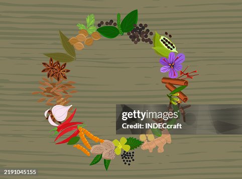 Spices Spices