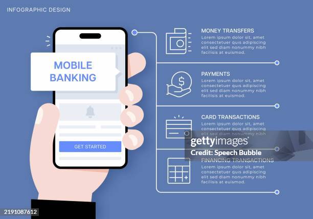 mobile banking infographic template - online money transfer vector stock illustrations