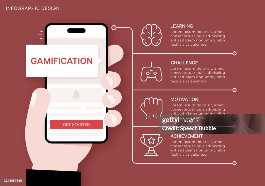 Gamification Design Graphics Gamification Infographic Template High-Res Vector Graphic - Getty Images