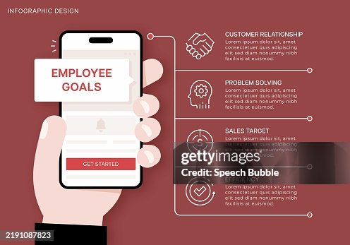 Employee Target Setting Graphics Employee Goals Infographic Template High-Res Vector Graphic - Getty Images