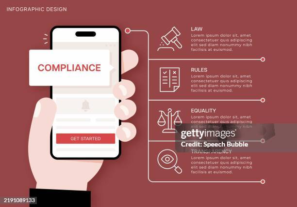 compliance infographic template - equity vs equality stock illustrations