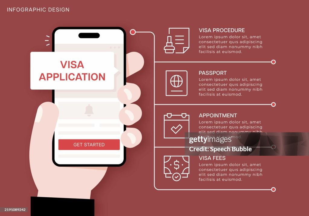 Visa Application Infographic Template