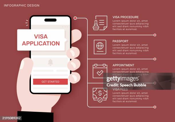 visa application infographic template - immigration detention center stock illustrations