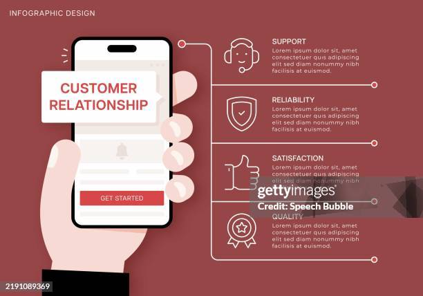 customer relationship infographic template - customer experience management stock illustrations