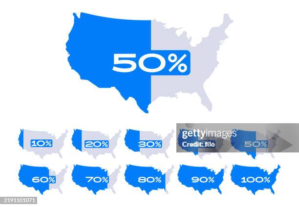stockillustraties, clipart, cartoons en iconen met united states percentage poll infographic design elements - bevolkingsdichtheid