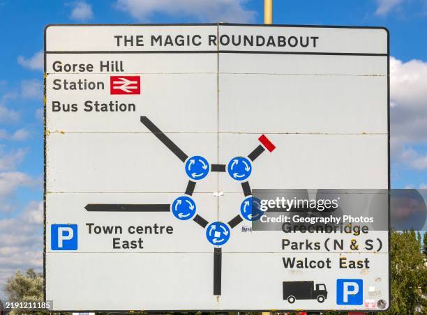 Sign for the Magic Roundabout road system in town center, Swindon, Wiltshire, England, UK.