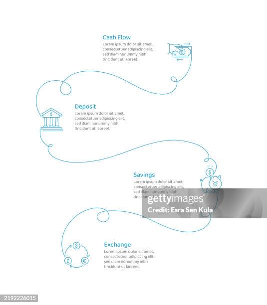 cash flow concept infographic design with editable stroke continuous line icons - money stack vector stock illustrations