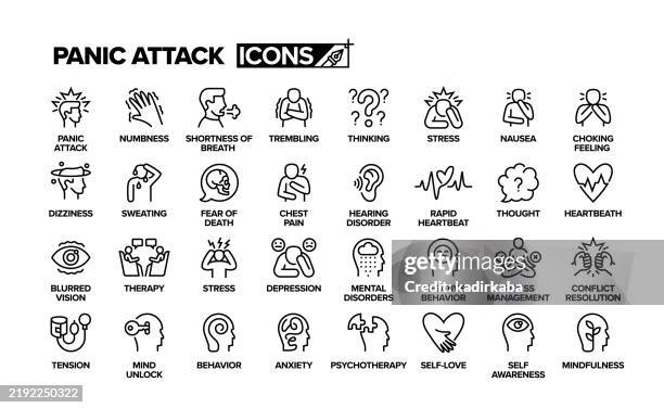 bildbanksillustrationer, clip art samt tecknat material och ikoner med panic attack line icon set. group of object, stress, thinking, depression, behavior, thought. - stress