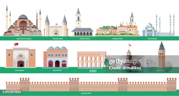illustrations, cliparts, dessins animés et icônes de i̇stanbul symboles - bosphore