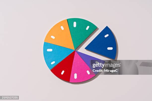 multi colored time pie chart, paper craft - divide time stock pictures, royalty-free photos & images