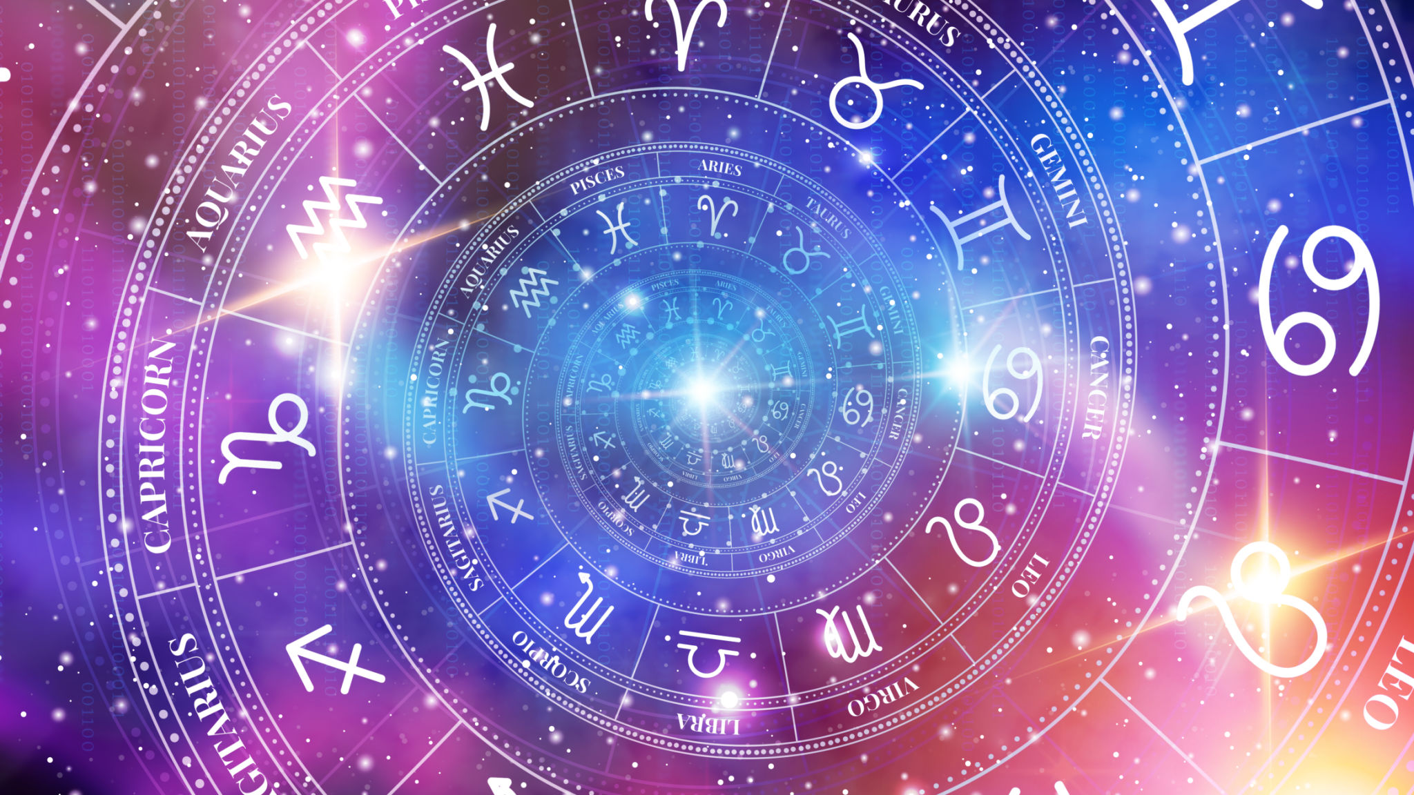 Astrology Stock Photo: Mystical Zodiac Spiral Design Astrology Stock Photo: Mystical Zodiac Spiral Design