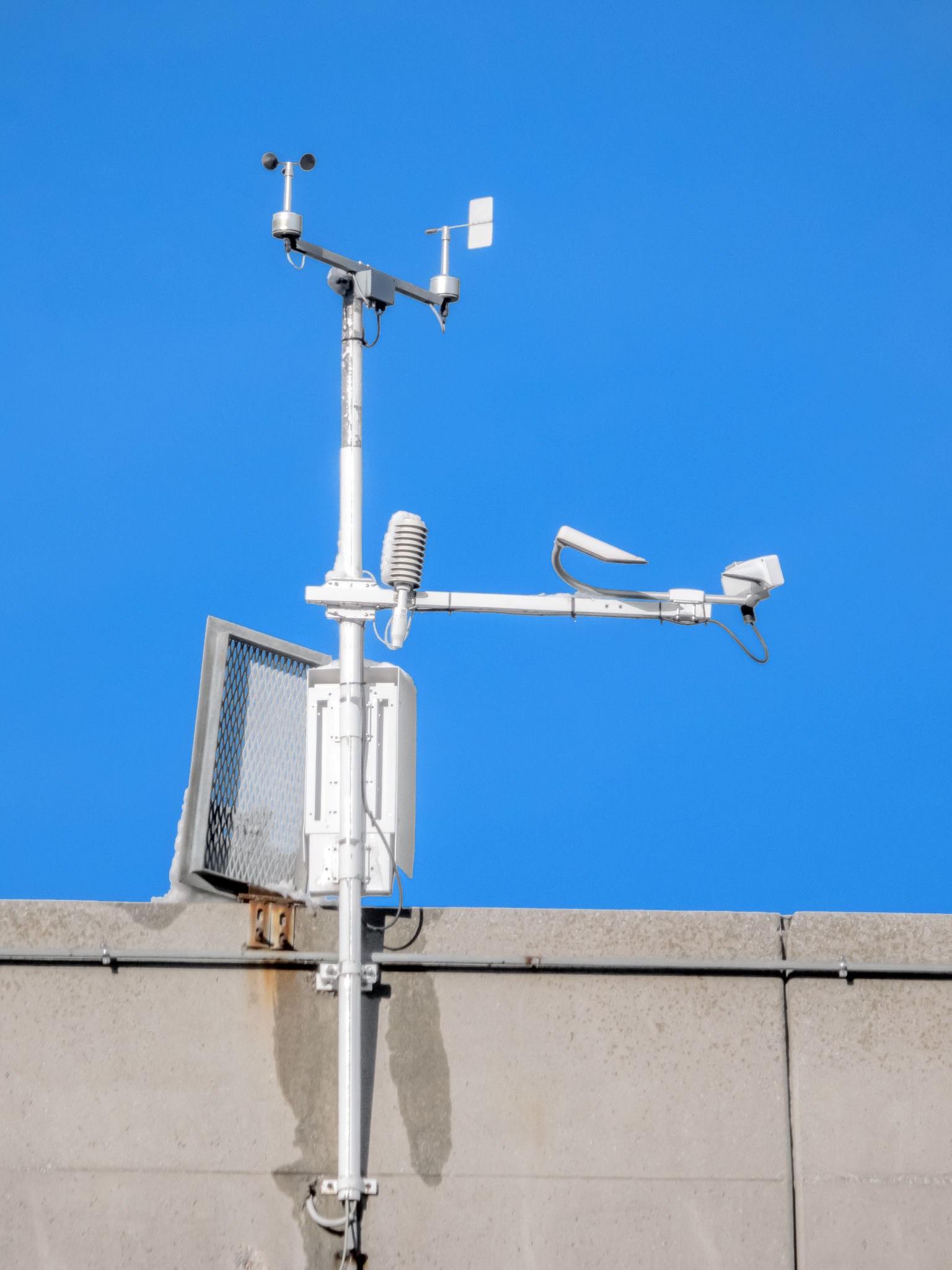 weather monitoring