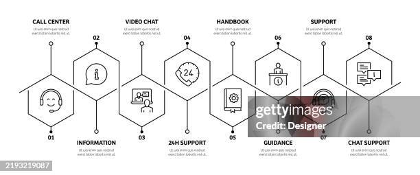 Help Chain Graphics Examples Help And Support Related Process Infographic Template Process Timeline ...
